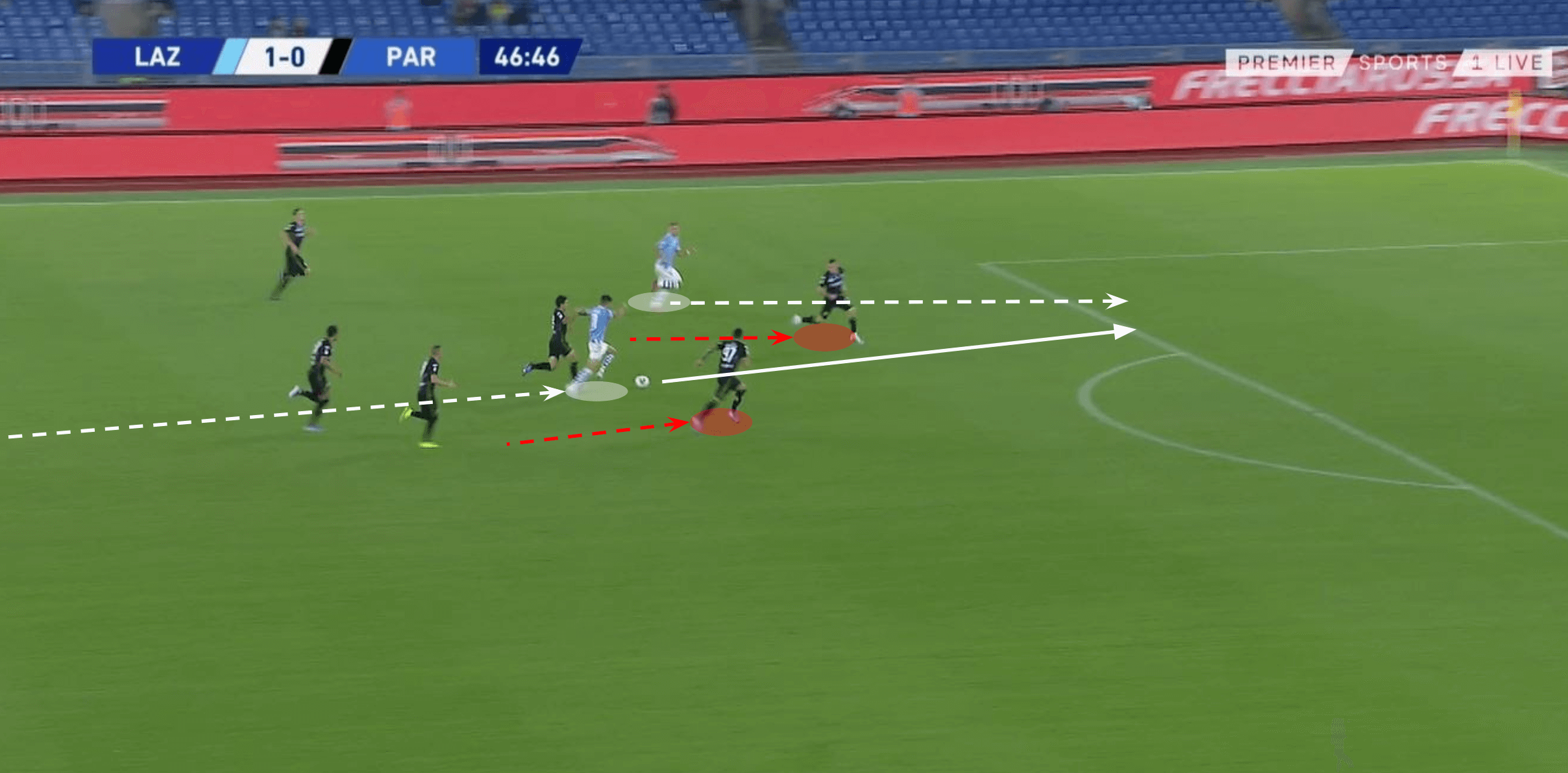 Joaquin Correa 2019/20 - scout report tactics