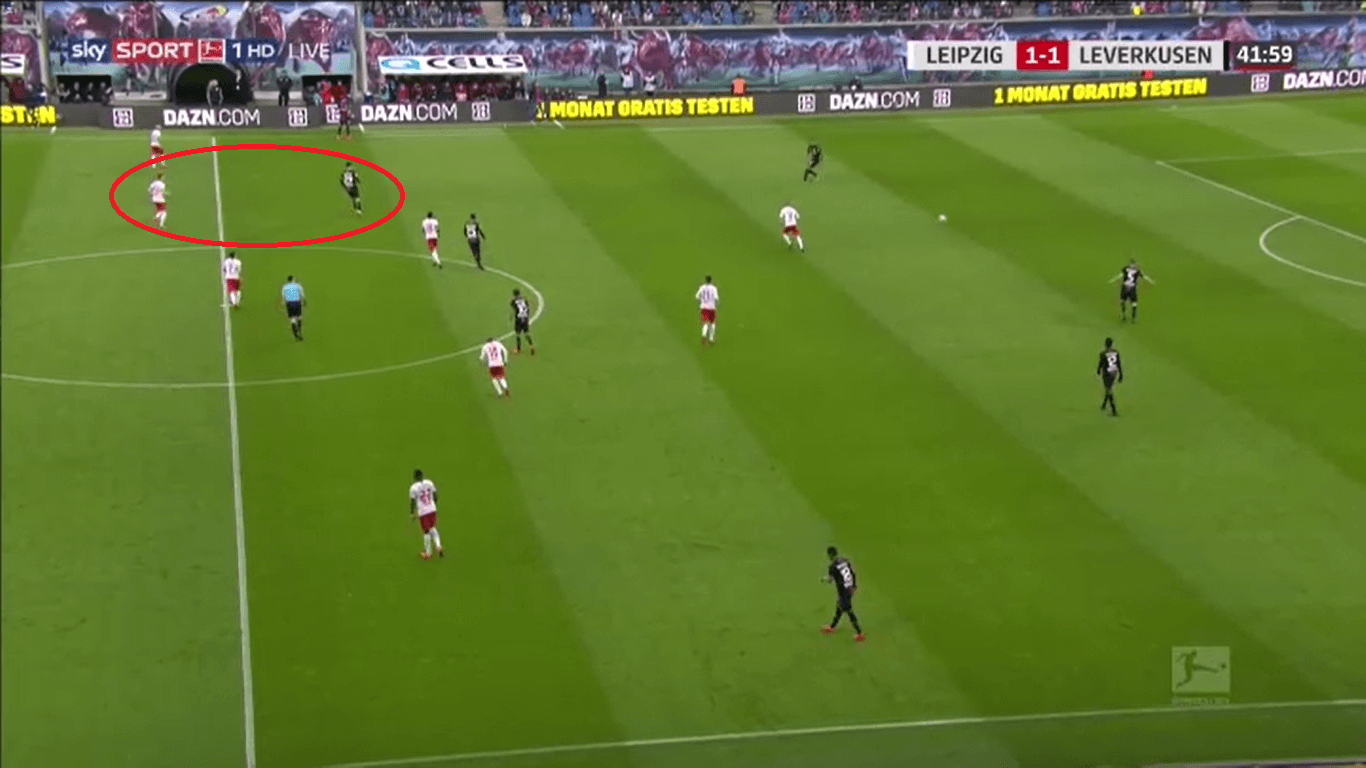 Bayer Leverkusen 2019/20: Their offensive structure - scout report tactical analysis tactics