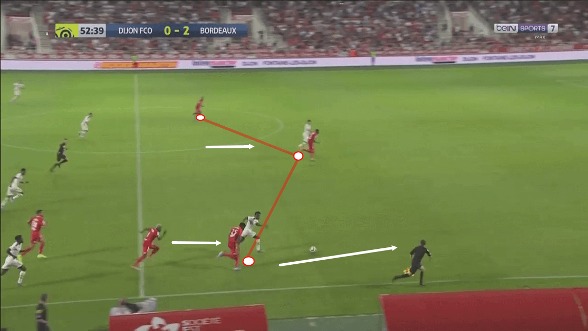 Samuel Kalu 2019/20 - scout report - tactical analysis tactics