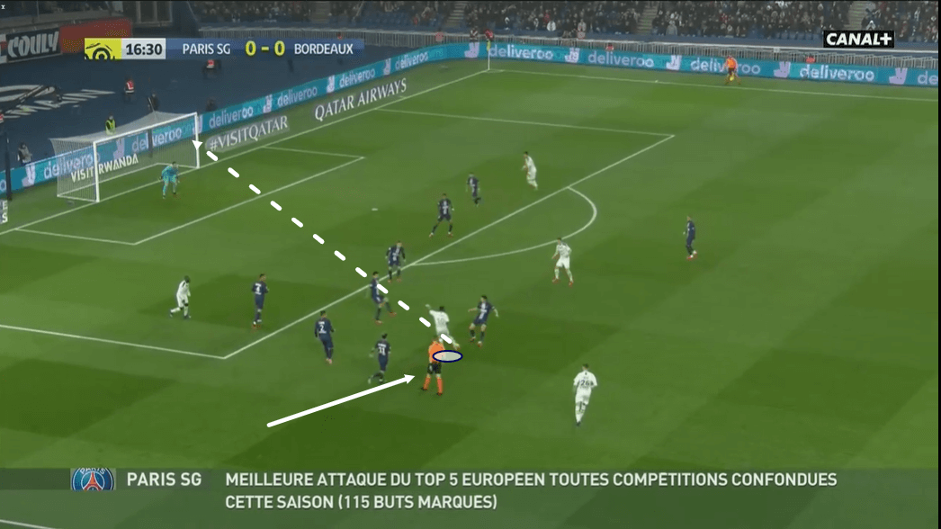 Samuel Kalu 2019/20 - scout report - tactical analysis tactics