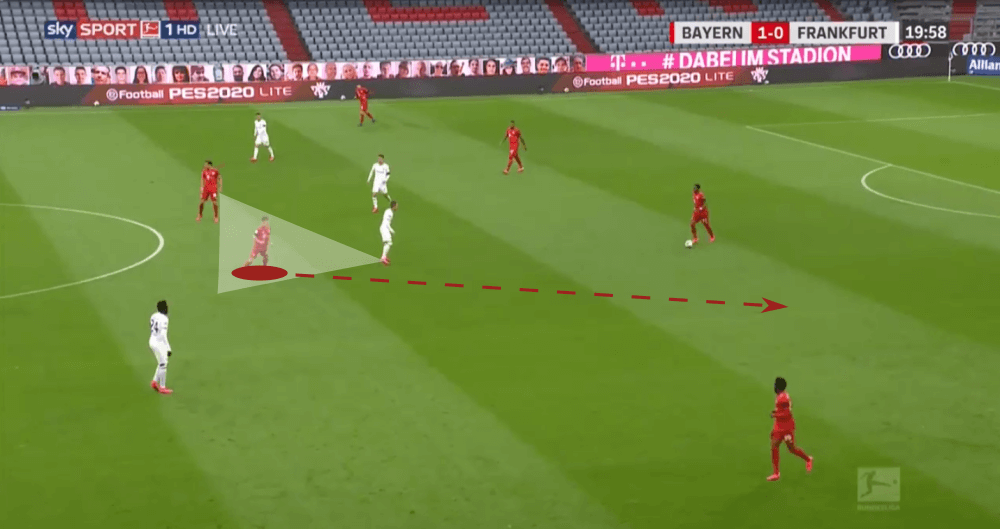 Bundesliga 2019/20: Borussia Dortmund vs Bayern Munich - tactical analysis tactics