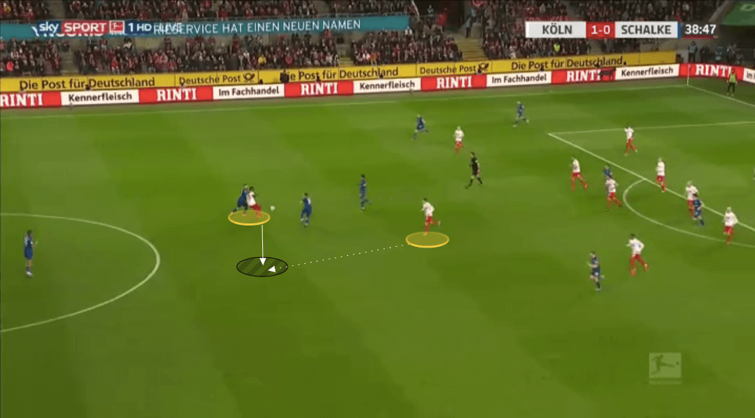 Bundesliga 2019/20: The Bundesliga Preview Part 2 - tactical analysis tactics