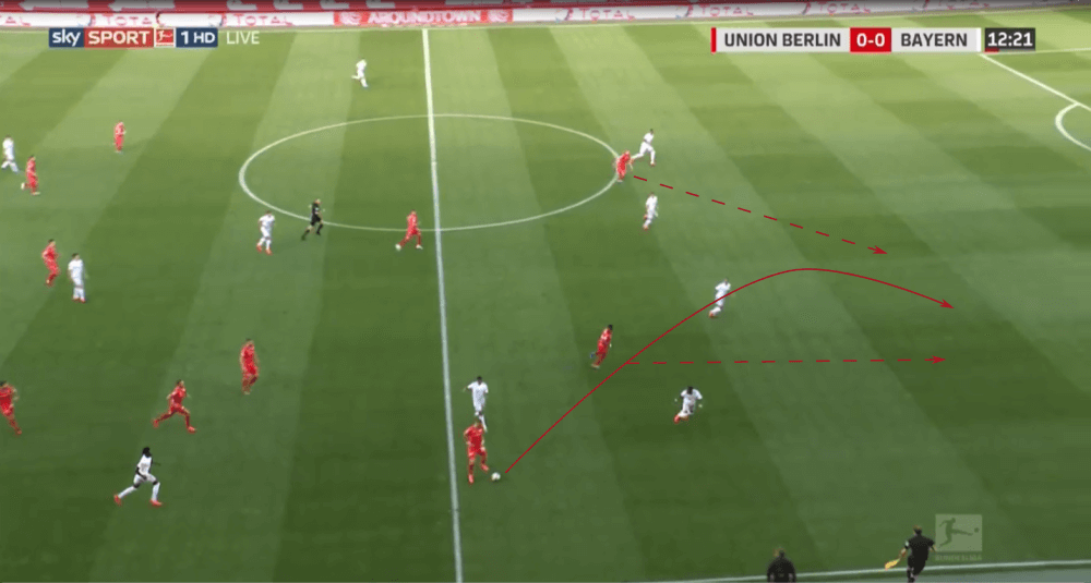 Bundesliga 2019/20: Hertha Berlin vs Union Berlin - tactical analysis tactics