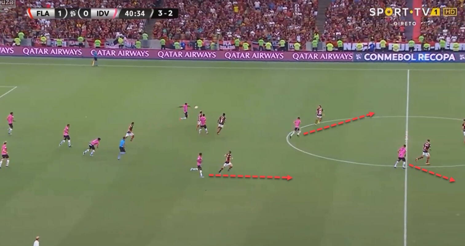 Miguel Angel Ramirez at Independiente del Valle 2019/20 - tactical analysis - tactics