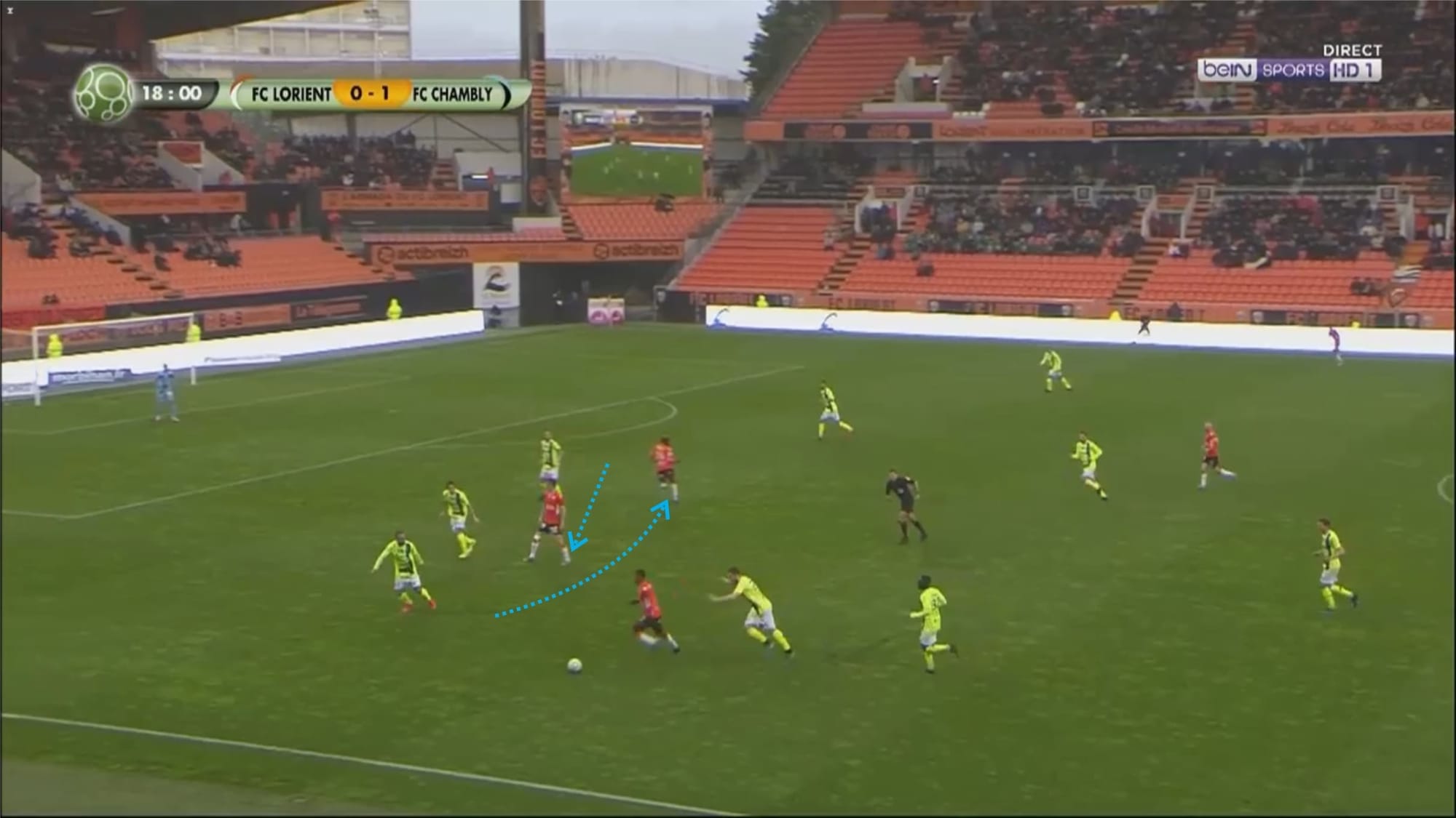 Christophe Pelissier at Lorient 2019/20 - tactical analysis tactics