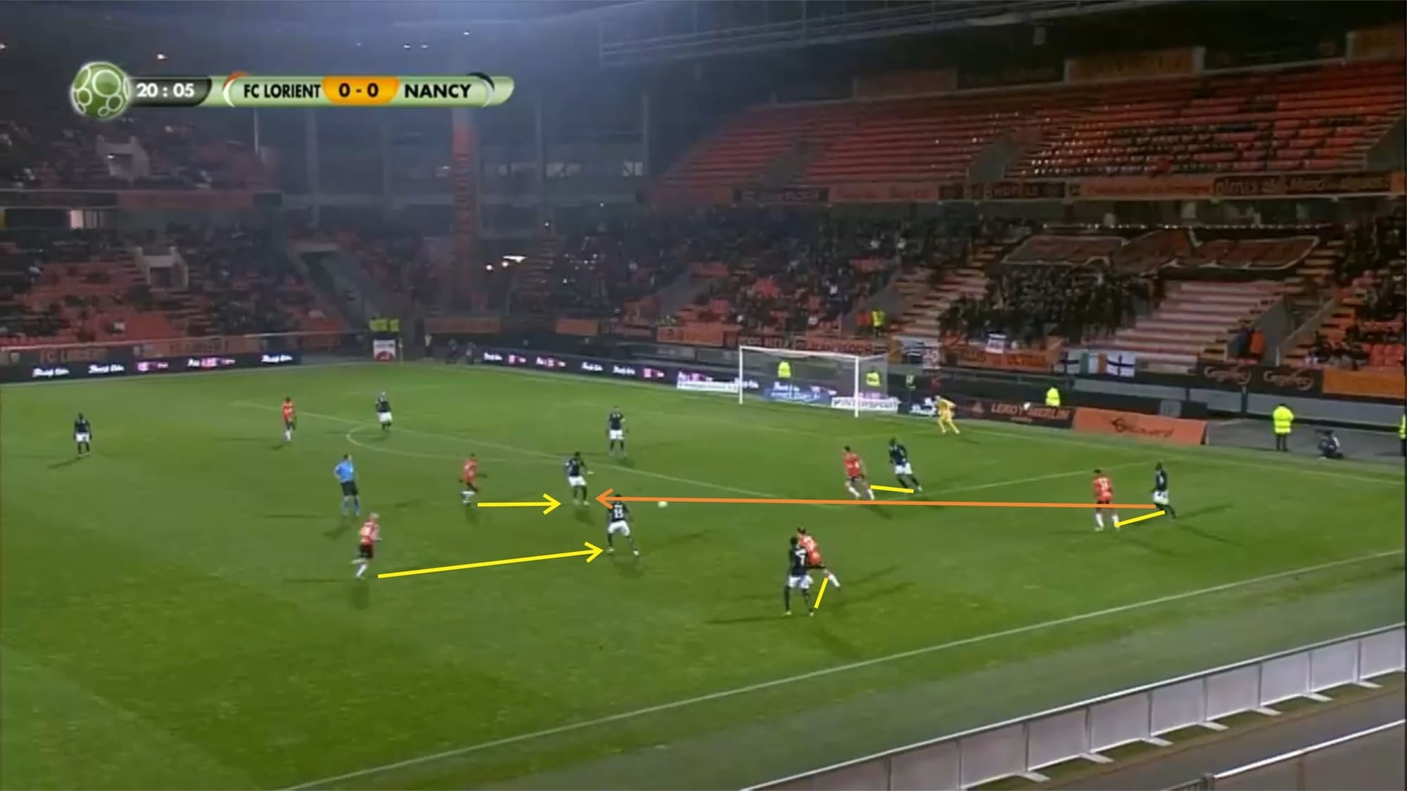 Christophe Pelissier at Lorient 2019/20 - tactical analysis tactics