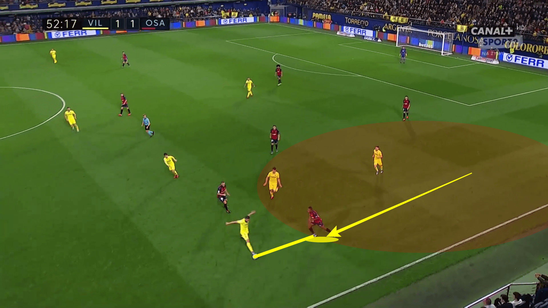 Pervis Estupiñán 2019/20 - scout report tactical analysis tactics