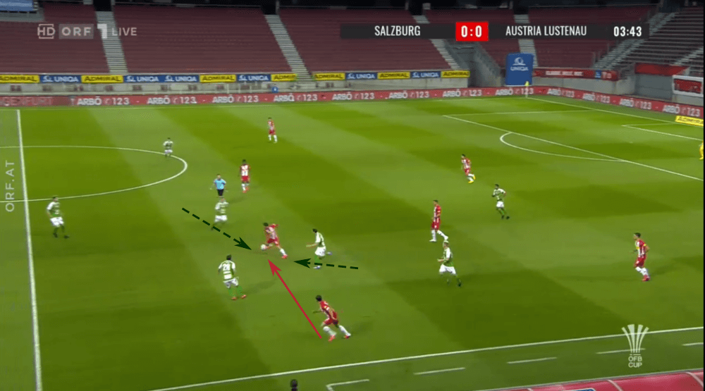 OFB Cup 2019/20: RB Salzburg vs Austria Lustenau - tactical analysis tactics