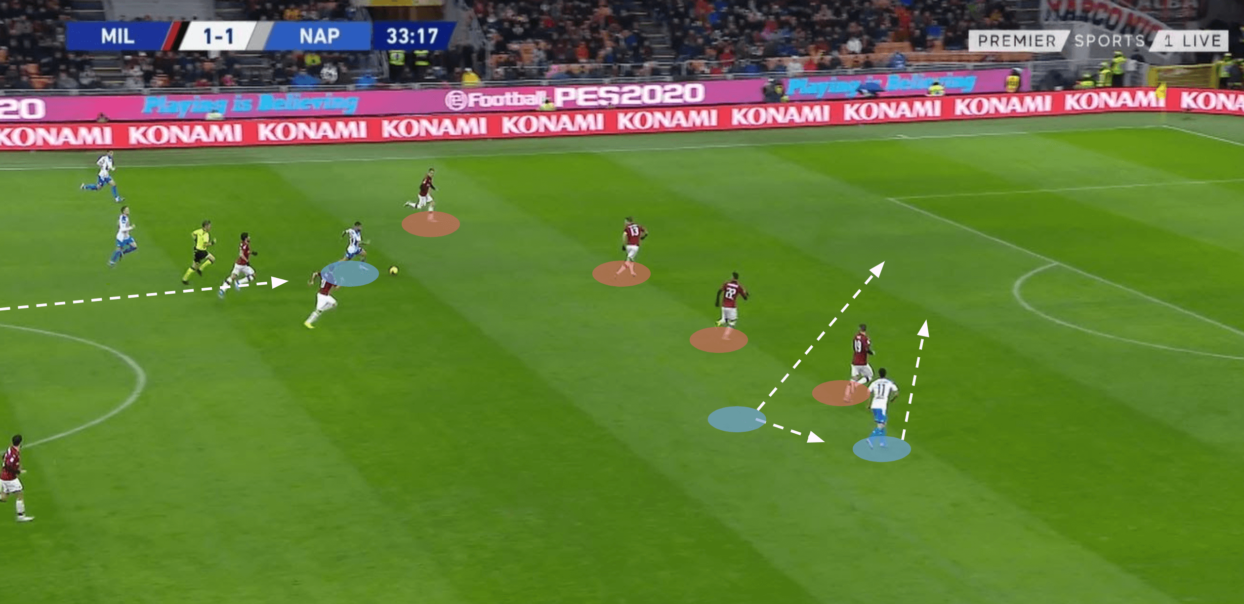 Hirving Lozano 2019/20 - scout report tactical analysis tactics