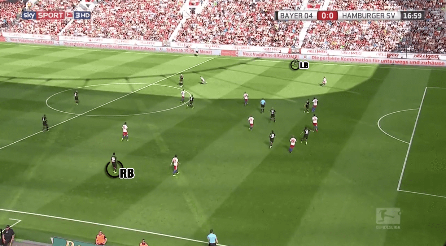 Roger Schmidt: How he could transform PSV Eindhoven - tactical analysis tactics