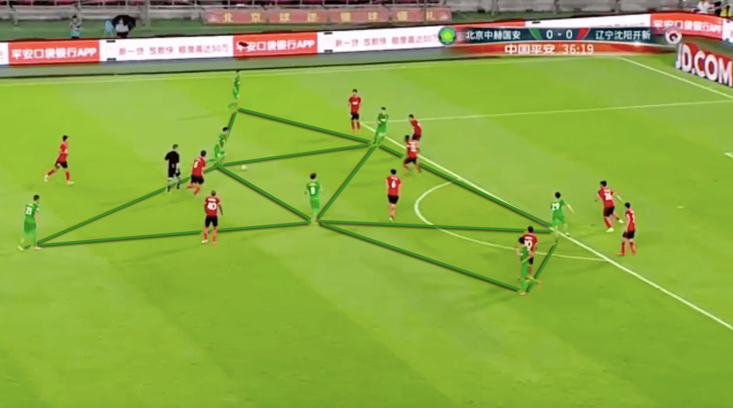 Roger Schmidt: How he could transform PSV Eindhoven - tactical analysis tactics