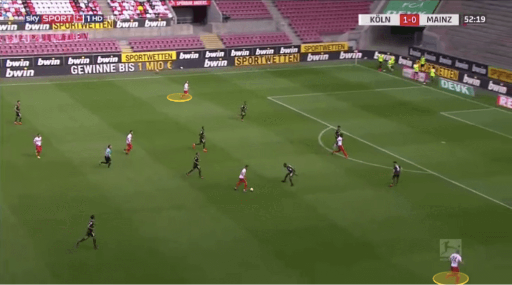 Bundesliga 2019/20: Koln vs Mainz - tactical analysis tactics