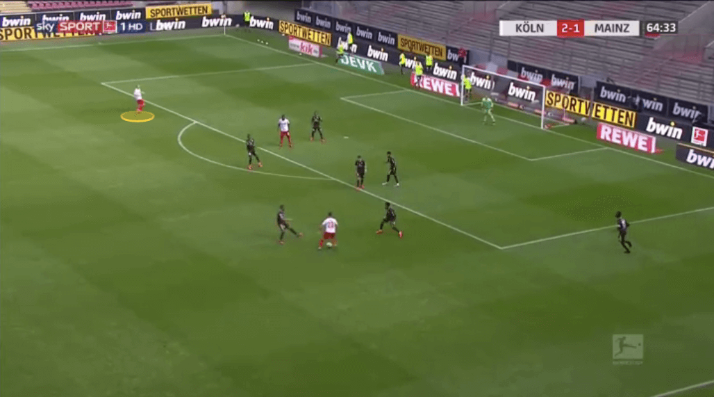 Bundesliga 2019/20: Koln vs Mainz - tactical analysis tactics