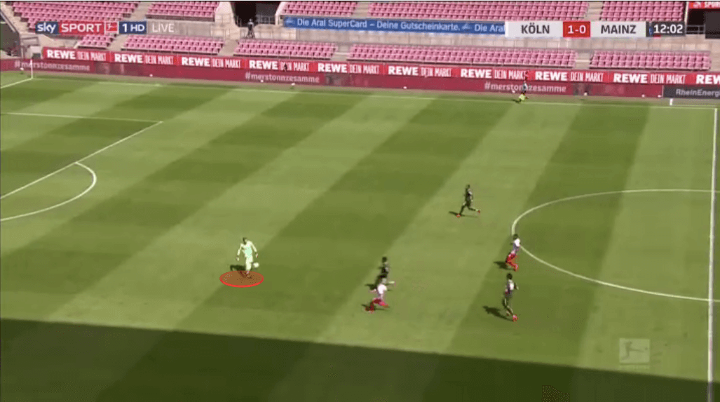 Bundesliga 2019/20: Koln vs Mainz - tactical analysis tactics