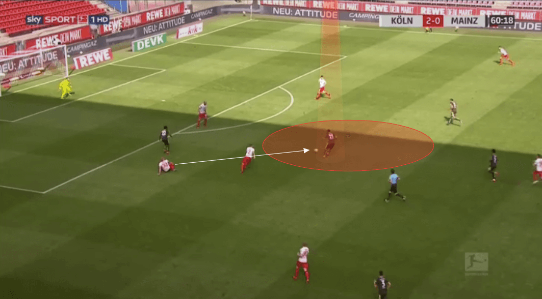 Bundesliga 2019/20: Koln vs Mainz - tactical analysis tactics