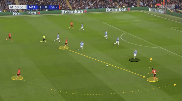 Shakhtar Donetsk: Team Analysis - scout report tactical analysis tactics