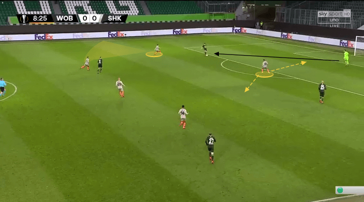 Shakhtar Donetsk: Team Analysis - scout report tactical analysis tactics