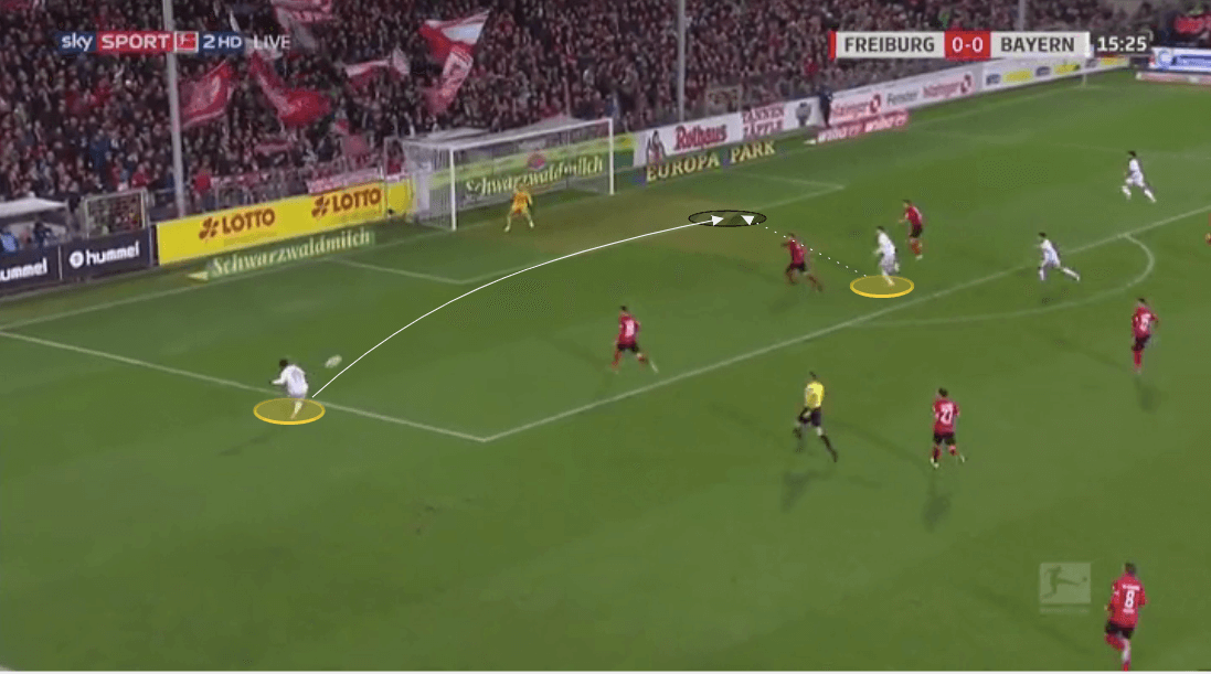 Bundesliga 2019/20: The Bundesliga Preview Part 1 - tactical analysis tactics