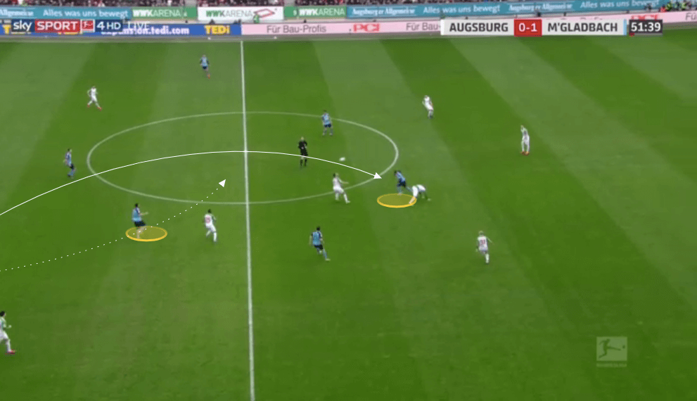 Bundesliga 2019/20: The Bundesliga Preview Part 1 - tactical analysis tactics