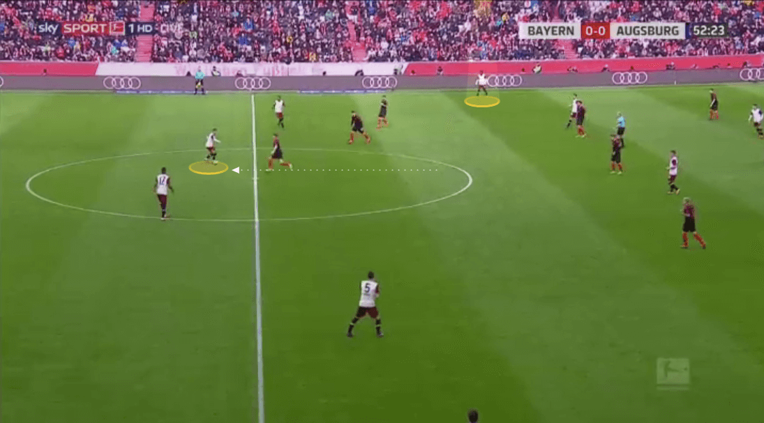 Bundesliga 2019/20: The Bundesliga Preview Part 1 - tactical analysis tactics