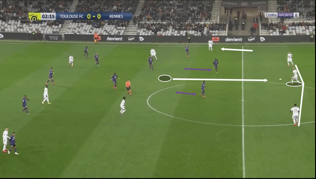 Steven Nzonzi at Rennes 2019/20 - scout report - tactical analysis tactics