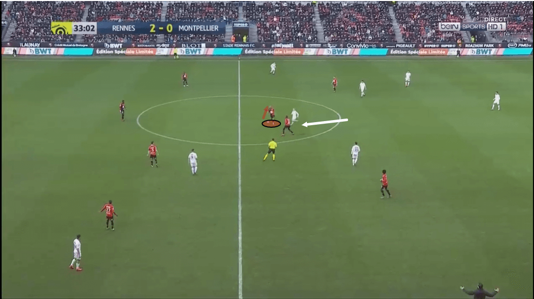 Steven Nzonzi at Rennes 2019/20 - scout report - tactical analysis tactics