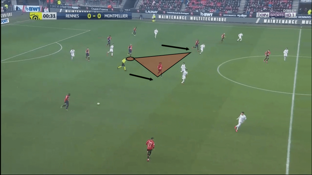 Steven Nzonzi at Rennes 2019/20 - scout report - tactical analysis tactics