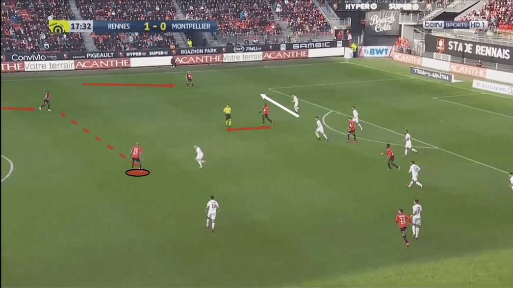 Steven Nzonzi at Rennes 2019/20 - scout report - tactical analysis tactics