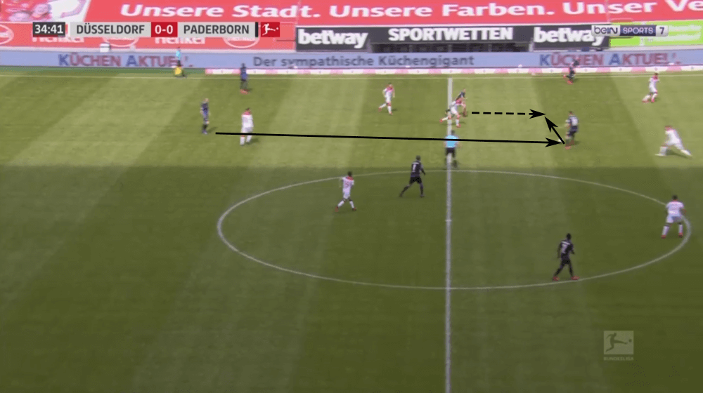 Bundesliga 2019/20: Fortuna Dusseldorf vs Paderborn - tactical analysis tactics