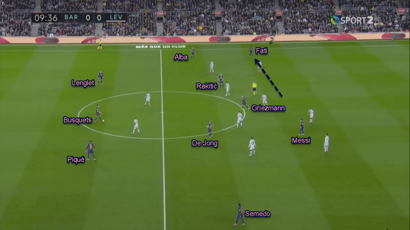 Ansu Fati 2019/20 - Scout Report - Tactical Analysis Tactics