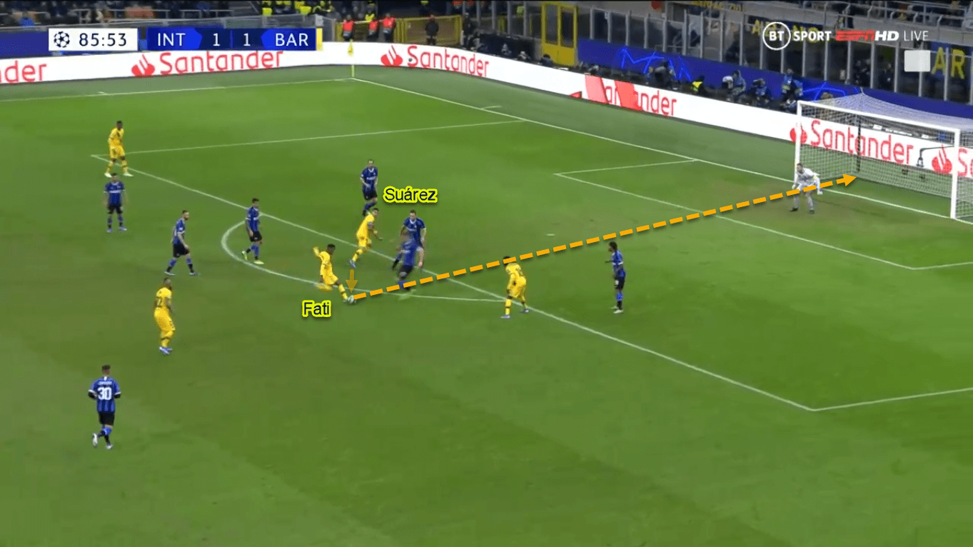 Ansu Fati 2019/20 - Scout Report - Tactical Analysis Tactics