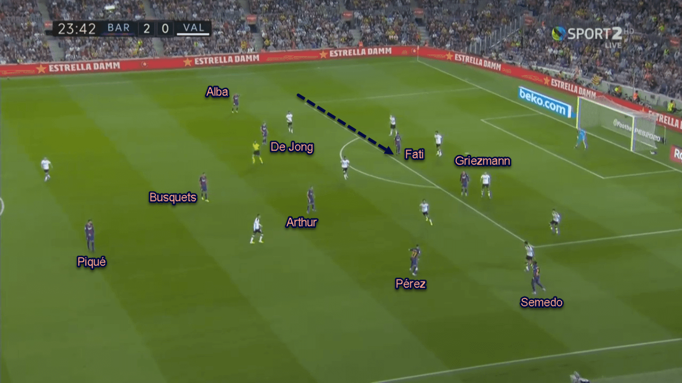 Ansu Fati 2019/20 - Scout Report - Tactical Analysis Tactics