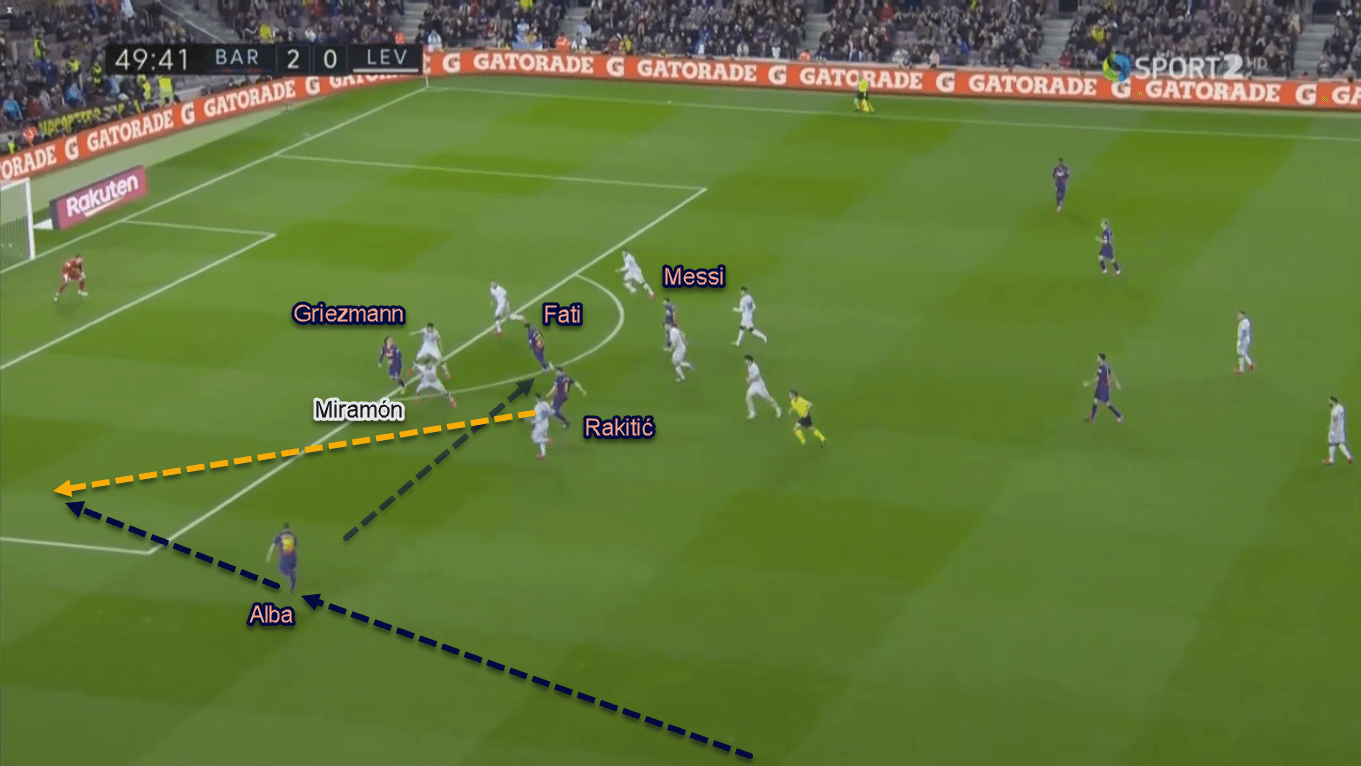 Ansu Fati 2019/20 - Scout Report - Tactical Analysis Tactics