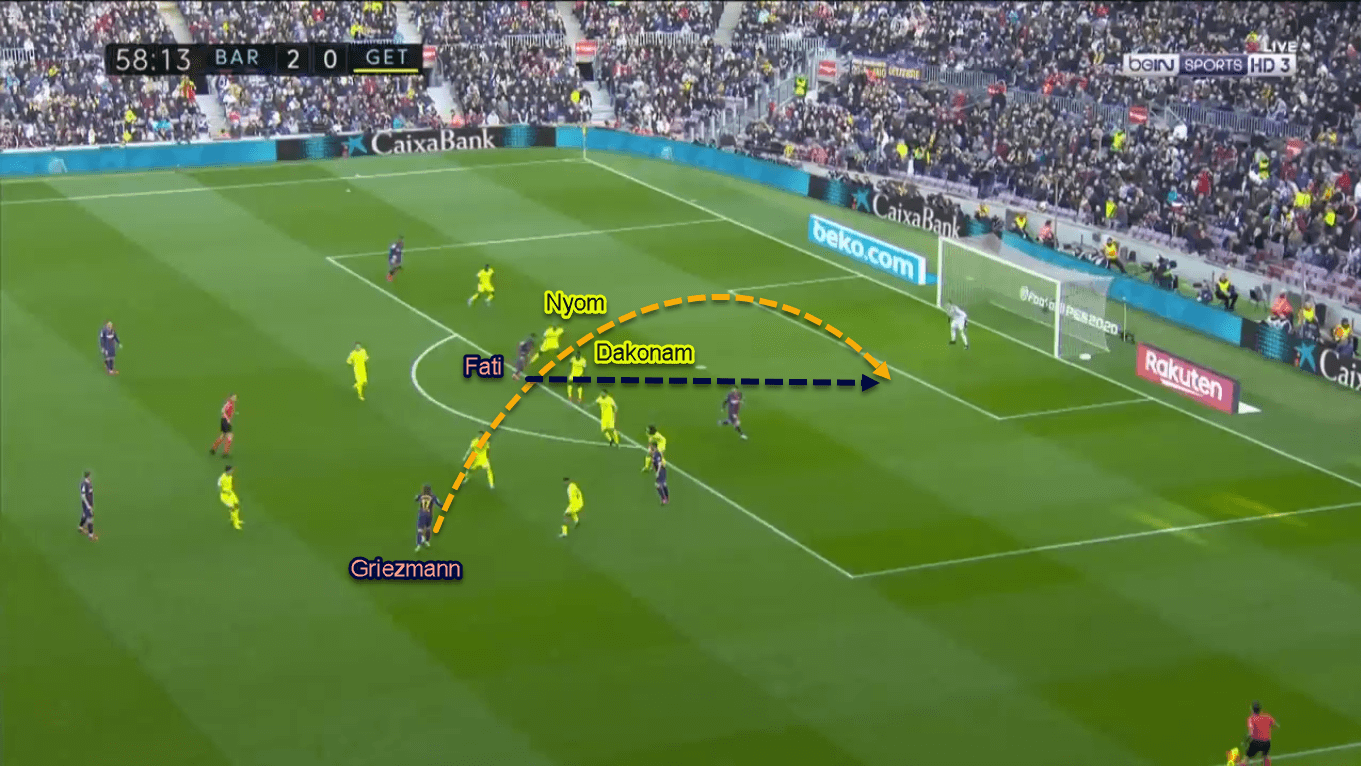 Ansu Fati 2019/20 - Scout Report - Tactical Analysis Tactics