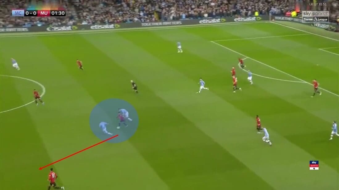 Tactical Theory: Inverted full-backs tactical analysis tactics