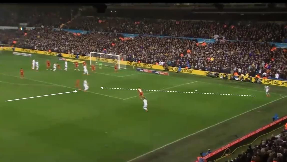 EFL Championship 2019/20: Leeds United - set piece analysis - tactical analysis tactics