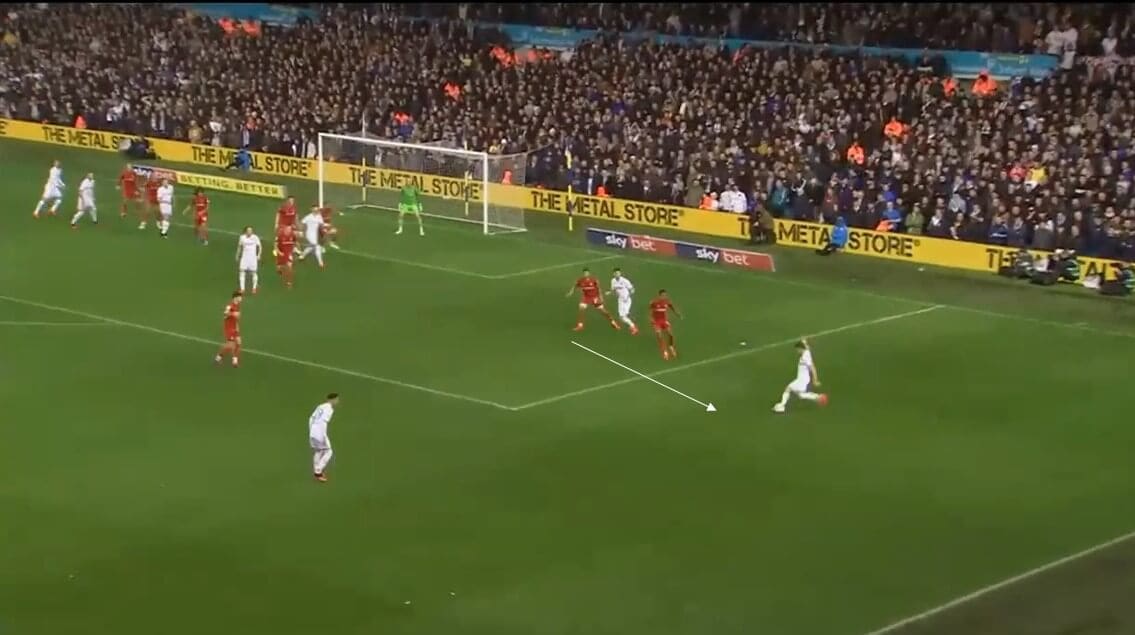 EFL Championship 2019/20: Leeds United - set piece analysis - tactical analysis tactics