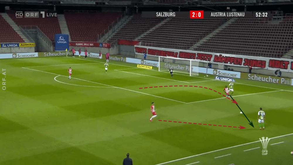 OFB Cup 2019/20: RB Salzburg vs Austria Lustenau - tactical analysis tactics