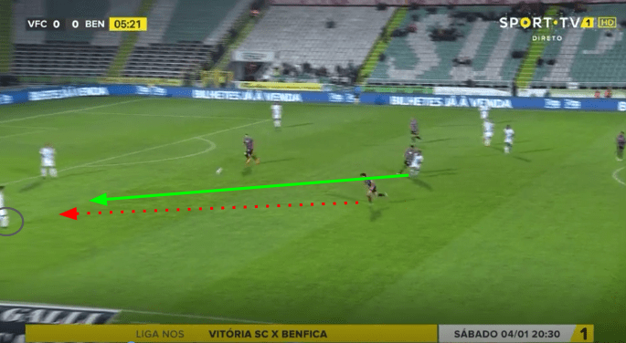 Jota 2019/20 - scout report -tactical analysis tactics