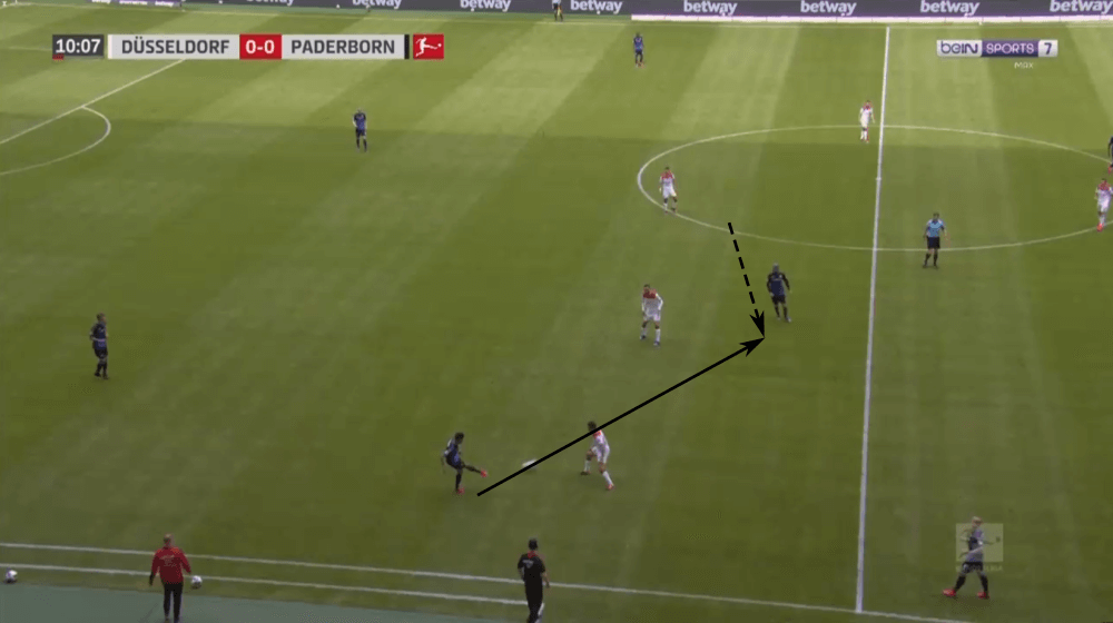 Bundesliga 2019/20: Fortuna Dusseldorf vs Paderborn - tactical analysis tactics