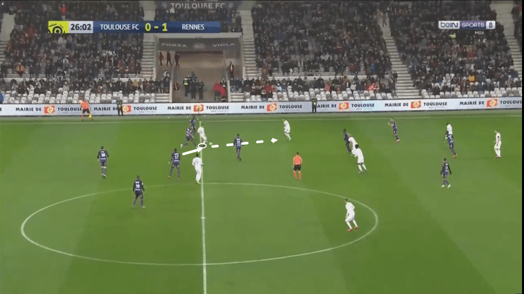 Steven Nzonzi at Rennes 2019/20 - scout report - tactical analysis tactics