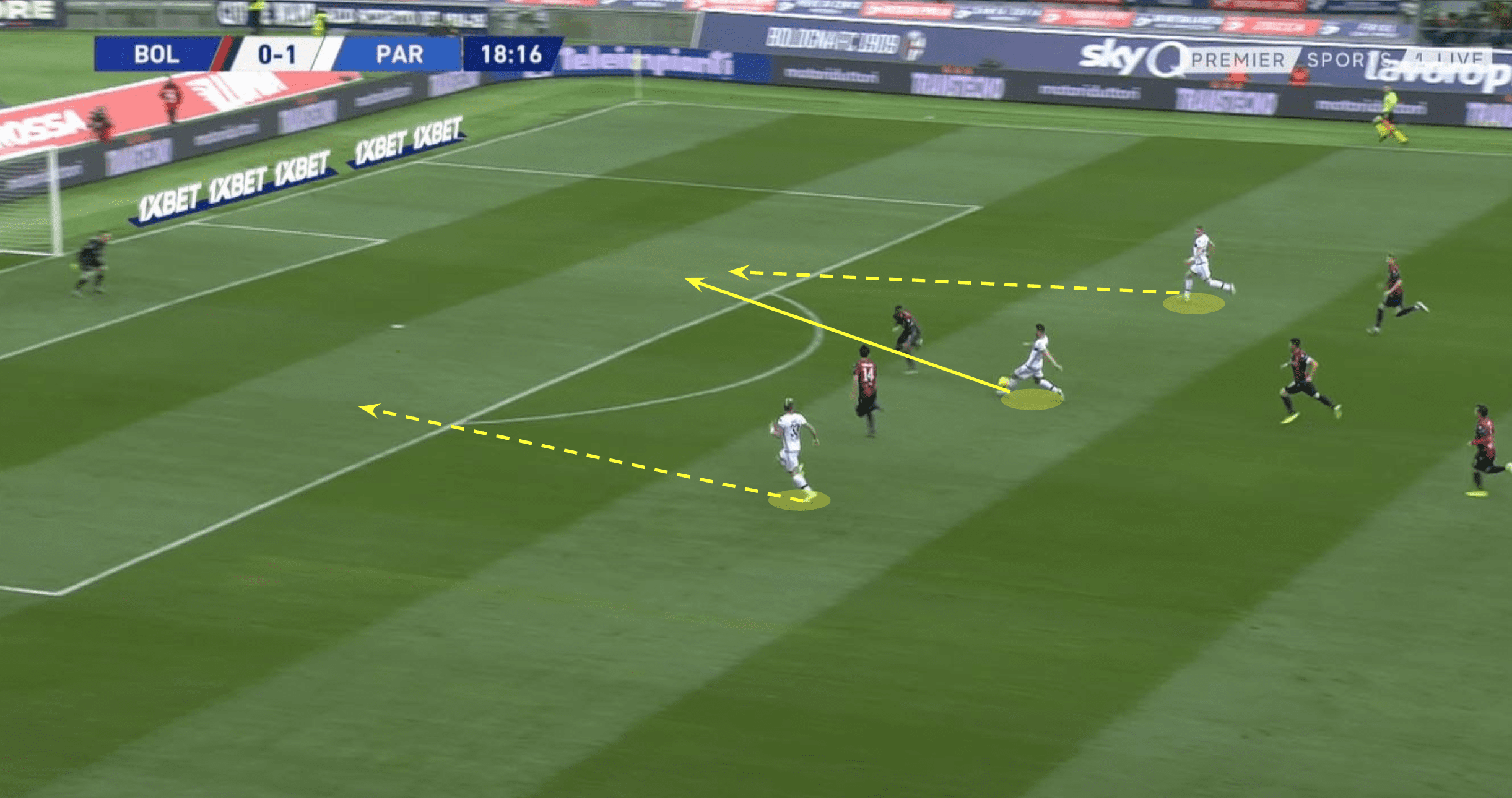 roberto-d’aversa-parma-2019-20-tactical-analysis-tactics