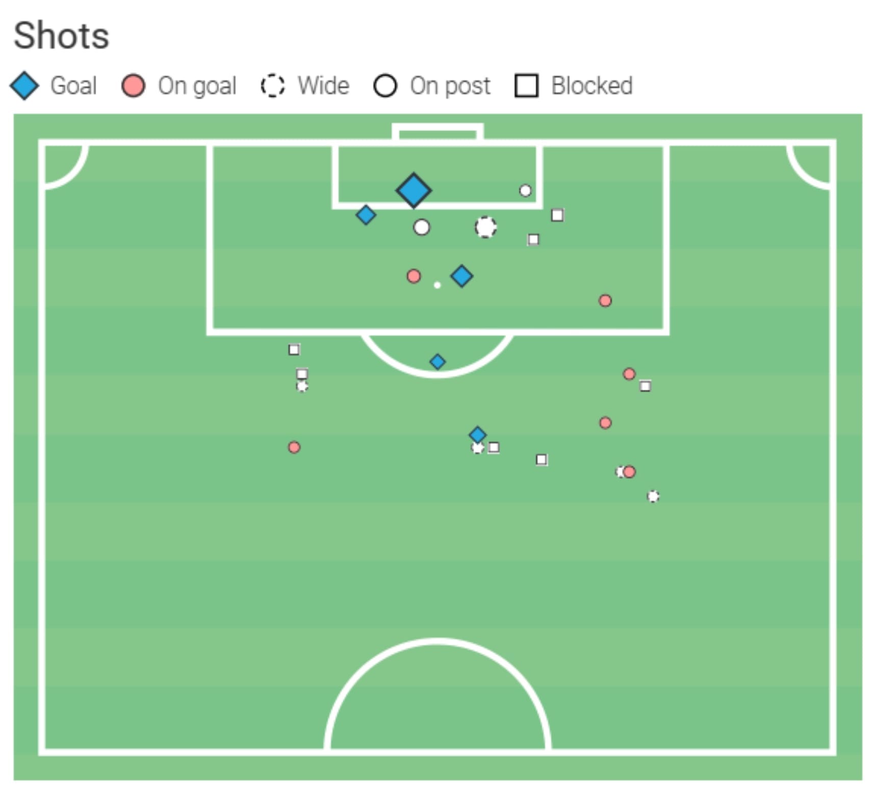 Jessy Deminguet: Caen's versatile playmaker scout report tactical analysis tactics