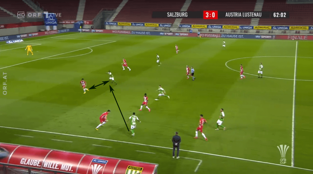 OFB Cup 2019/20: RB Salzburg vs Austria Lustenau - tactical analysis tactics