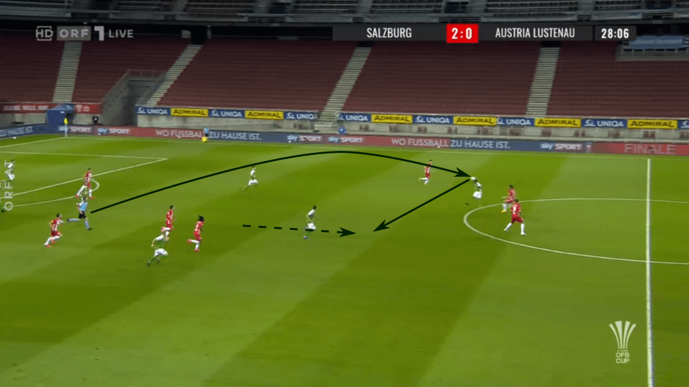 OFB Cup 2019/20: RB Salzburg vs Austria Lustenau - tactical analysis tactics