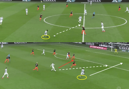 Deyovaisio Zeefuik 2019/20 – scout report – tactical analysis tactics