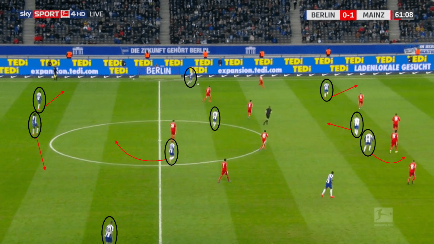 Hertha BSC under new boss Labbadia: A comparison tactical analysis tactics