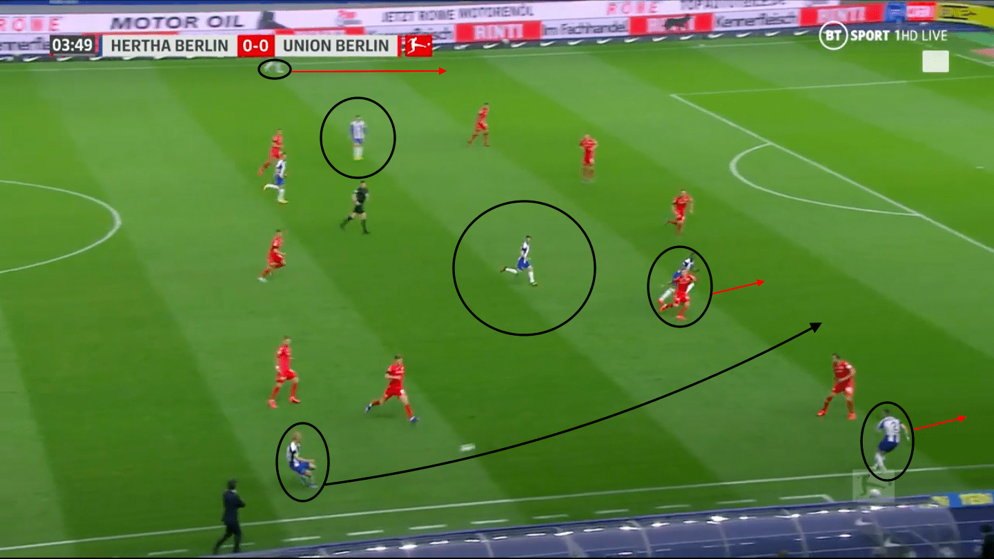 Hertha BSC under new boss Labbadia: A comparison tactical analysis tactics