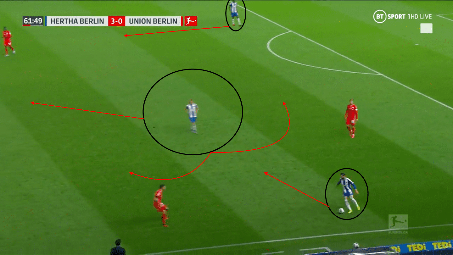 Hertha BSC under new boss Labbadia: A comparison tactical analysis tactics