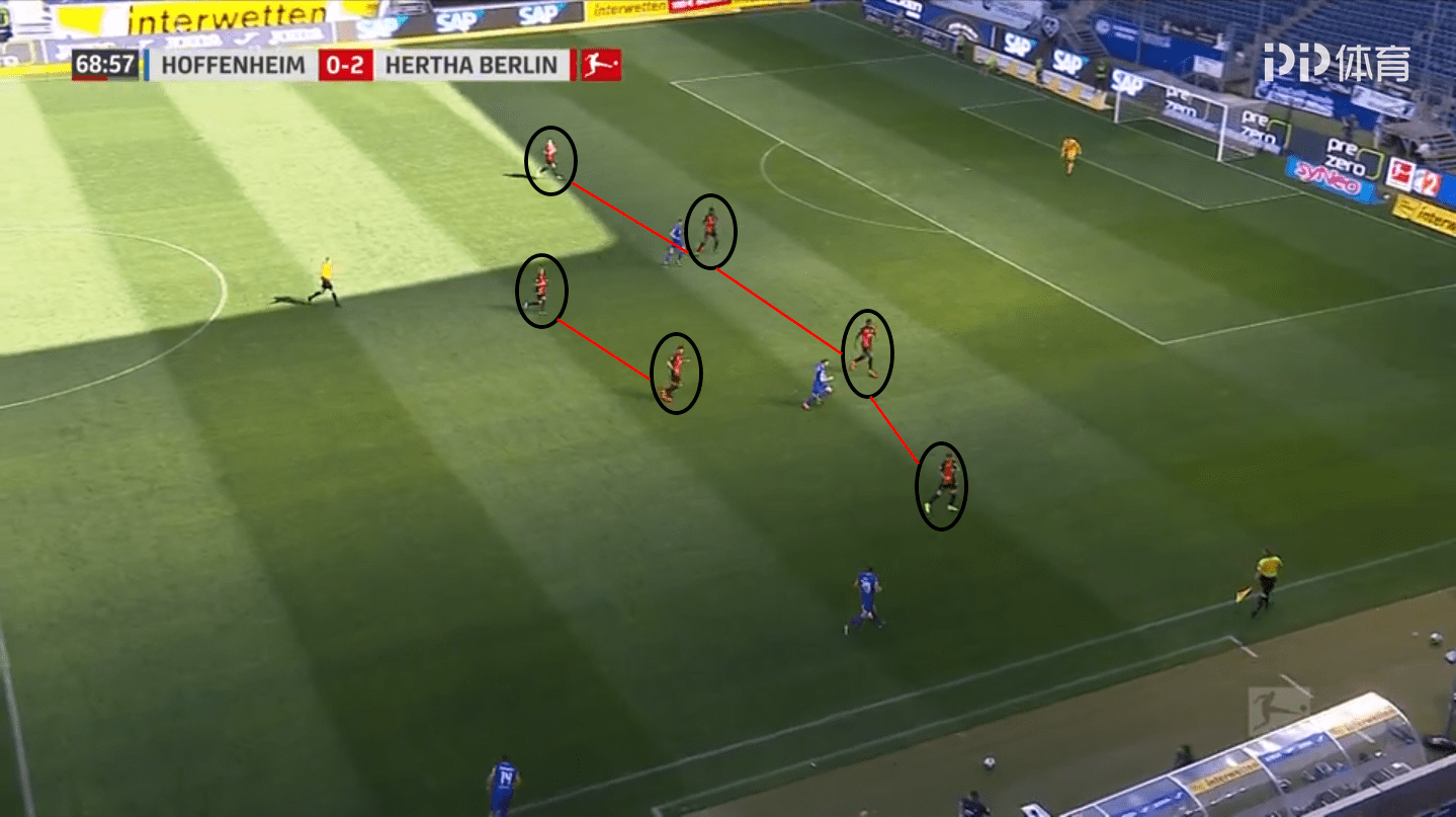 Hertha BSC under new boss Labbadia: A comparison tactical analysis tactics